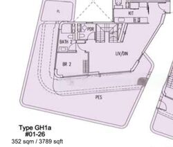 D'Leedon (D10), Condominium #475410251